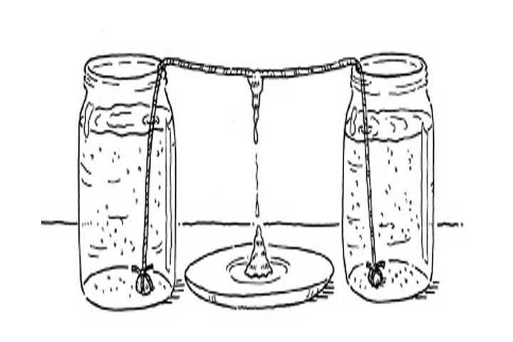 Let’s Make Stalactite and Stalagmite!