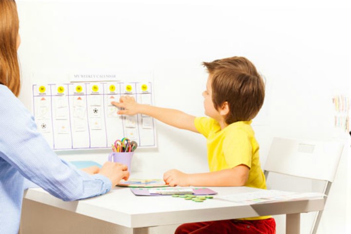 Your Kid Is Likely To Remember How Many Days Each Month Has